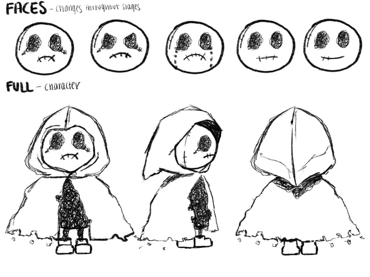 Character